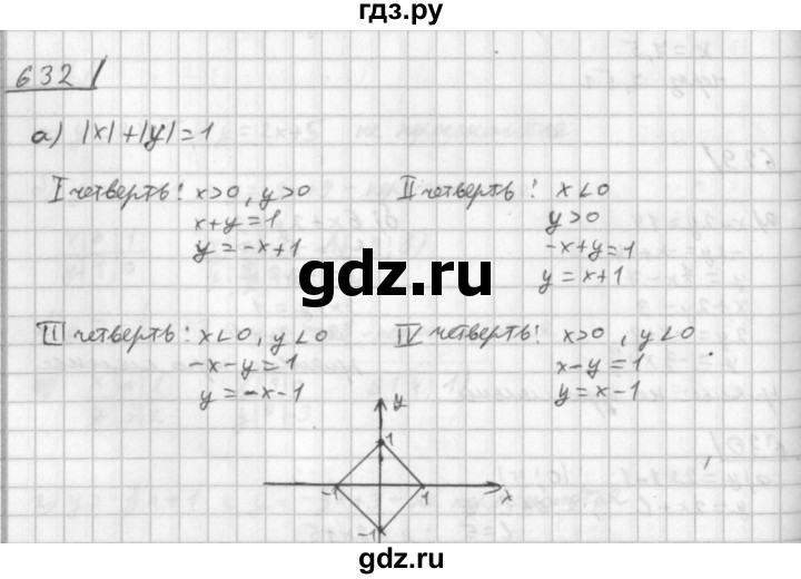 ГДЗ по алгебре 8 класс  Дорофеев   упражнение - 632, Решебник к учебнику 2014