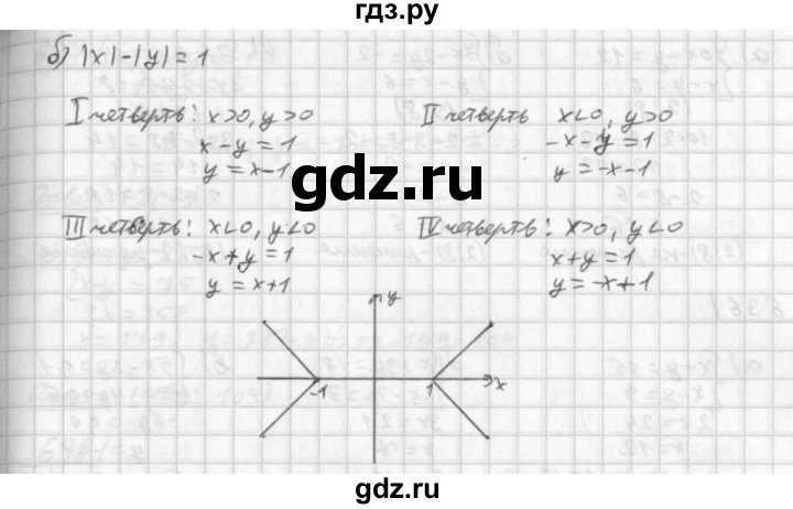 ГДЗ по алгебре 8 класс  Дорофеев   упражнение - 632, Решебник к учебнику 2014
