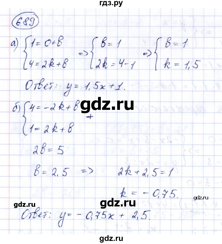 ГДЗ по алгебре 8 класс  Дорофеев   упражнение - 689, Решебник к учебнику 2014