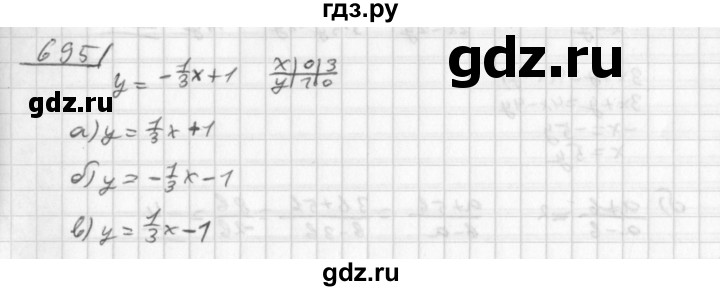 ГДЗ по алгебре 8 класс  Дорофеев   упражнение - 695, Решебник к учебнику 2014