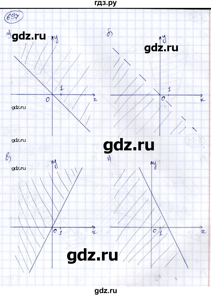 ГДЗ по алгебре 8 класс  Дорофеев   упражнение - 697, Решебник к учебнику 2014
