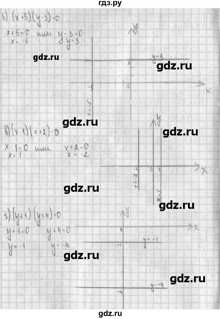 ГДЗ по алгебре 8 класс  Дорофеев   упражнение - 707, Решебник к учебнику 2014