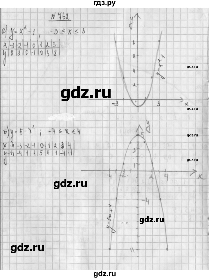 ГДЗ по алгебре 8 класс  Дорофеев   упражнение - 762, Решебник к учебнику 2014
