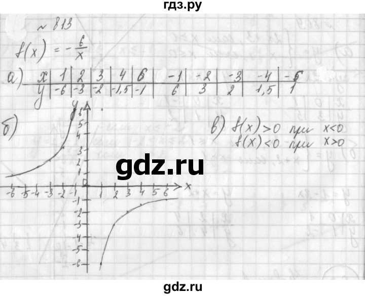ГДЗ по алгебре 8 класс  Дорофеев   упражнение - 813, Решебник к учебнику 2014