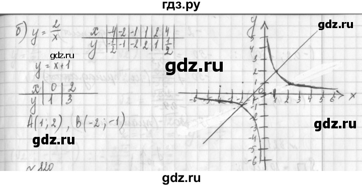 ГДЗ по алгебре 8 класс  Дорофеев   упражнение - 819, Решебник к учебнику 2014