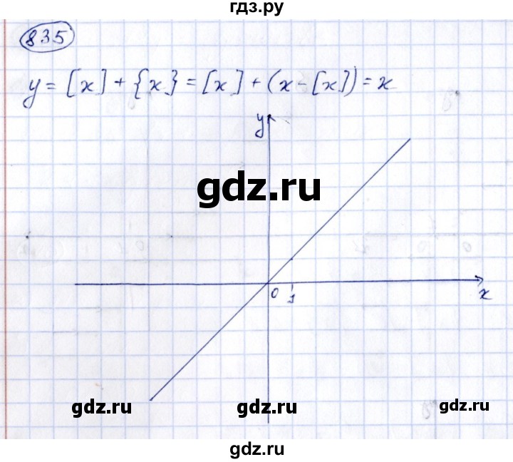 ГДЗ по алгебре 8 класс  Дорофеев   упражнение - 835, Решебник к учебнику 2014