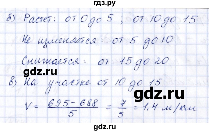 ГДЗ по алгебре 8 класс  Дорофеев   упражнение - 837, Решебник к учебнику 2014