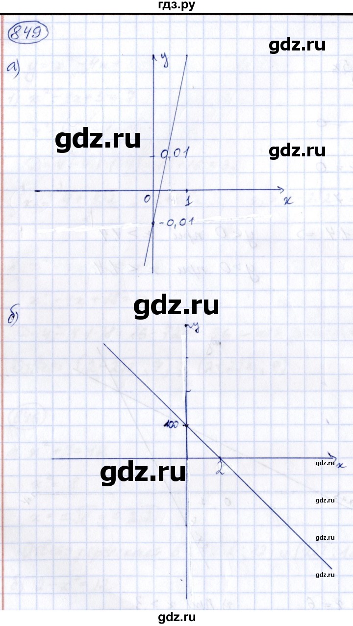 ГДЗ по алгебре 8 класс  Дорофеев   упражнение - 849, Решебник к учебнику 2014