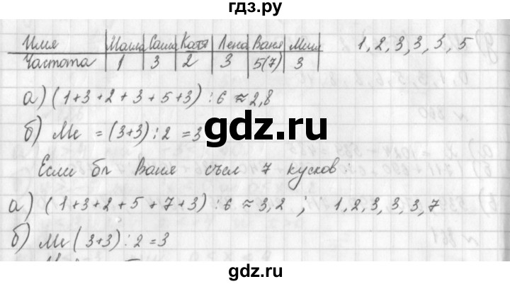 ГДЗ по алгебре 8 класс  Дорофеев   упражнение - 864, Решебник к учебнику 2014