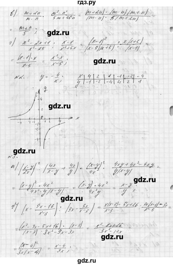 ГДЗ алгебра / контрольная работа / К-2 А1 алгебра 8 класс самостоятельные и  контрольные работы, геометрия Ершова, Голобородько