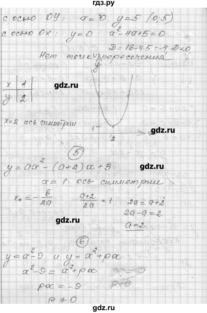 ГДЗ по алгебре 9 класс  Ершова самостоятельные и контрольные работы  алгебра / самостоятельная работа / С-4 - В1, Решебник