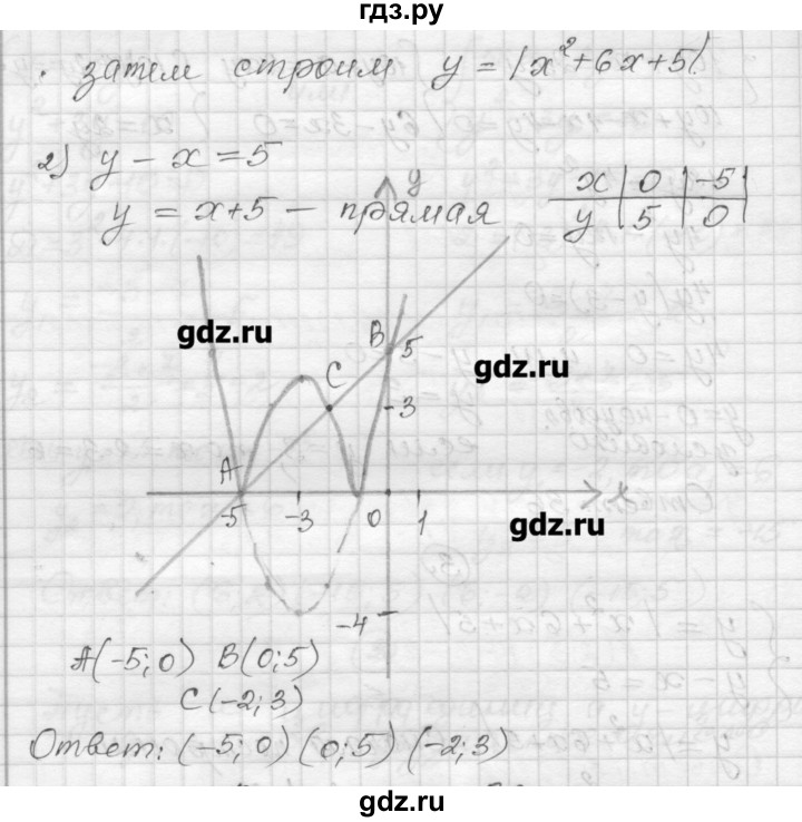 ГДЗ по алгебре 9 класс  Ершова самостоятельные и контрольные работы  алгебра / самостоятельная работа / С-10 - Б2, Решебник