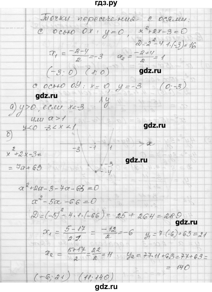 ГДЗ по алгебре 9 класс  Ершова самостоятельные и контрольные работы  алгебра / контрольная работа / К-1 - А1, Решебник