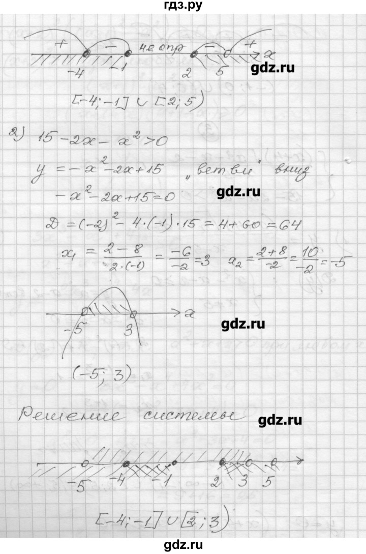 ГДЗ по алгебре 9 класс  Ершова самостоятельные и контрольные работы  алгебра / контрольная работа / К-2 - В2, Решебник