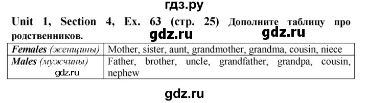 ГДЗ по английскому языку 6 класс  Биболетова   unit 1 / exercise - 63, Решебник №1 к учебнику 2015