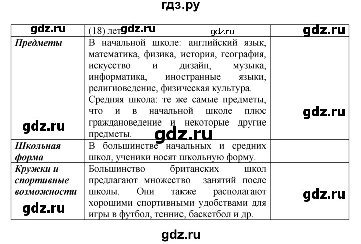 ГДЗ по английскому языку 6 класс  Биболетова   unit 2 / exercise - 69, Решебник №1 к учебнику 2015