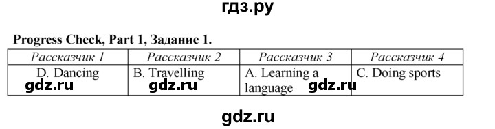 ГДЗ по английскому языку 6 класс  Биболетова Enjoy English  unit 3 / progress check - 1, Решебник №1 к учебнику 2015