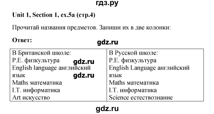 ГДЗ по английскому языку 5‐6 класс  Биболетова рабочая тетрадь Enjoy English  unit 1 - 5, Решебник №1