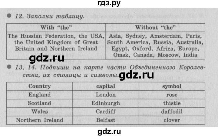 ГДЗ по английскому языку 6 класс  Биболетова рабочая тетрадь Enjoy English  страница - 55, Решебник №2 2016