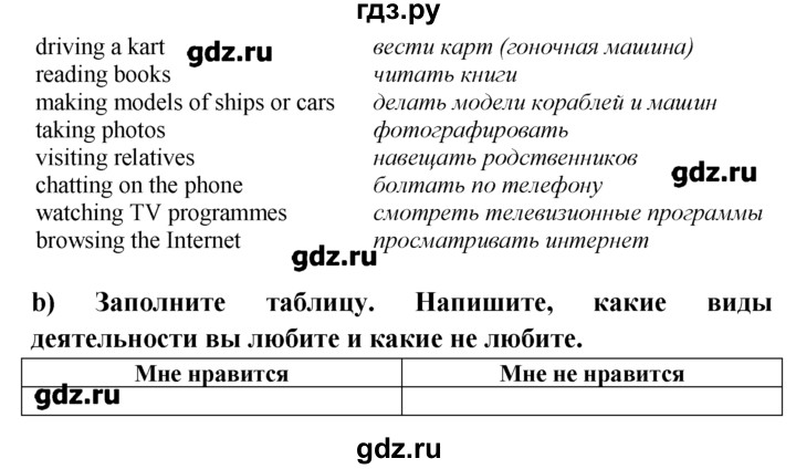Unit 3 section 1. Текст по англ 8 класс номер 65 юнит 3 секшион 5. Unit 3 section 1. Unit 3 section 1. Unit 3 section 1.