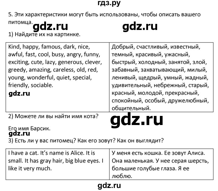 Кузовлев 6 unit 2. Кузовлев 6 unit 2