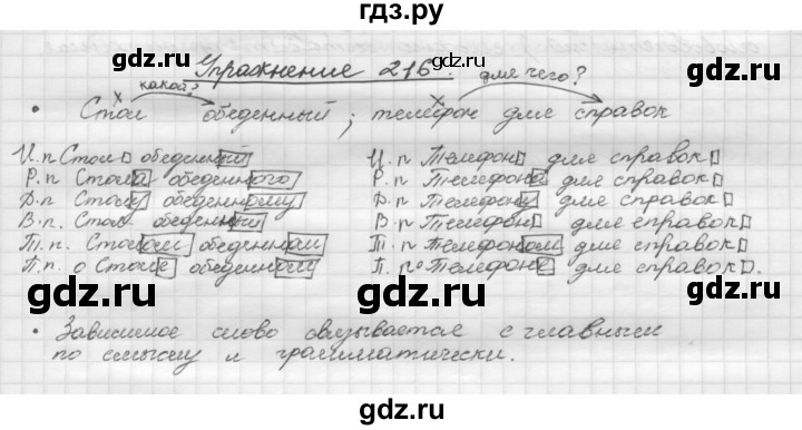 ГДЗ по русскому языку 5 класс  Бунеев   упражнение - 216, Решебник