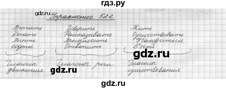 ГДЗ по русскому языку 5 класс  Бунеев   упражнение - 522, Решебник