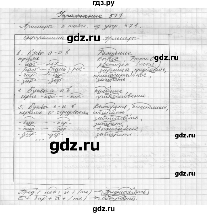 ГДЗ по русскому языку 5 класс  Бунеев   упражнение - 577, Решебник