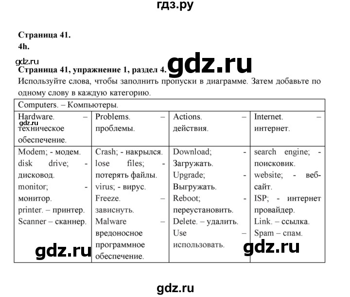 ГДЗ по английскому языку 9 класс Ваулина Рабочая тетрадь Spotlight  страница - 41, Решебник 2024