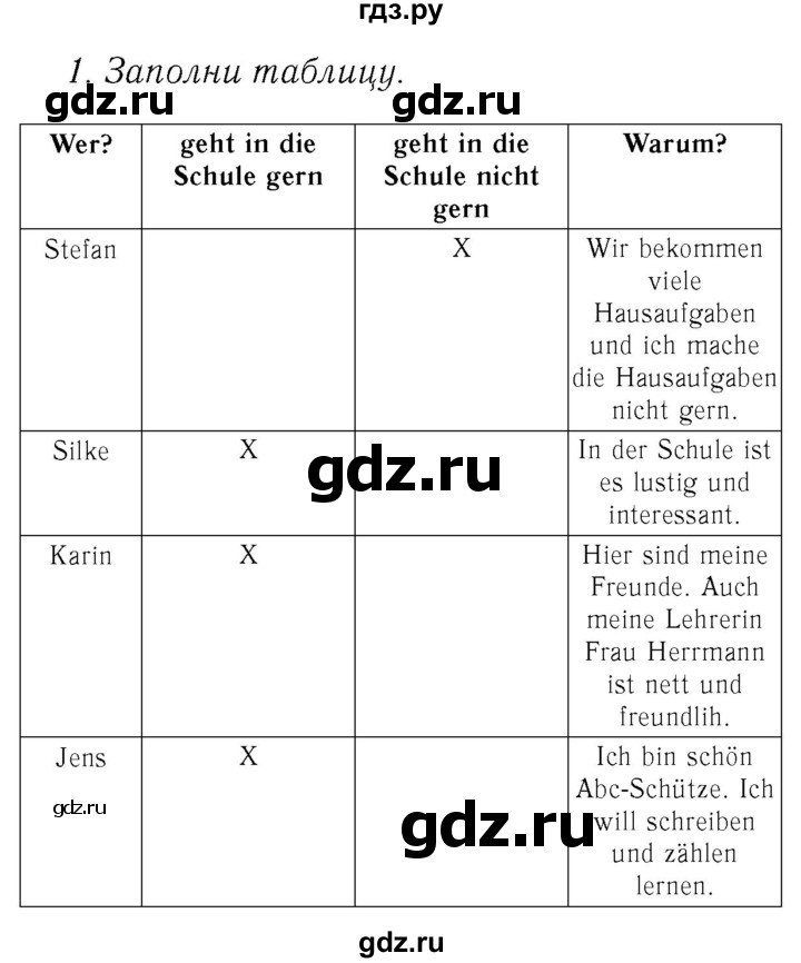 ГДЗ по немецкому языку 3 класс  Бим рабочая тетрадь  часть 1. страница - 23, Решебник №3