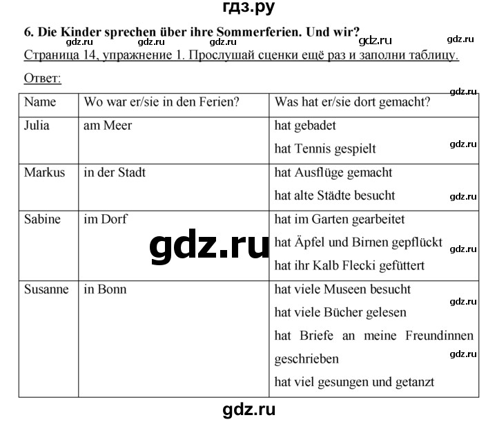 ГДЗ по немецкому языку 5 класс  Бим рабочая тетрадь  страница - 14, Решебник №1
