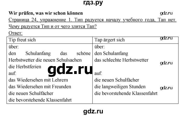 ГДЗ по немецкому языку 6 класс  Бим рабочая тетрадь  страница - 24, Решебник №1