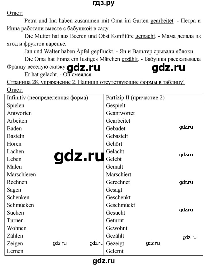 ГДЗ по немецкому языку 6 класс  Бим рабочая тетрадь  страница - 28, Решебник 2016 №1