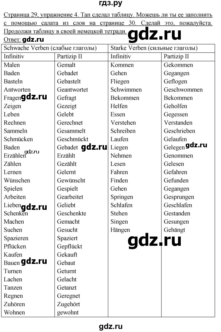 ГДЗ по немецкому языку 6 класс  Бим рабочая тетрадь  страница - 29, Решебник 2016 №1