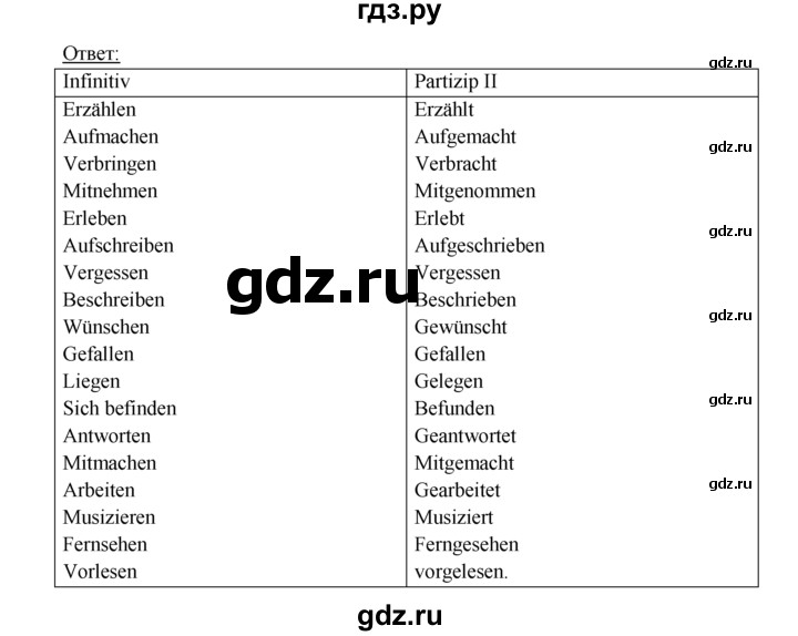 ГДЗ по немецкому языку 6 класс  Бим рабочая тетрадь  страница - 53, Решебник 2016 №1