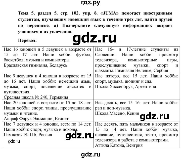 ГДЗ по немецкому языку 6 класс  Бим рабочая тетрадь  страница - 102, Решебник 2023