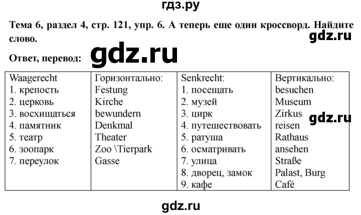 ГДЗ по немецкому языку 6 класс  Бим рабочая тетрадь  страница - 121, Решебник 2023