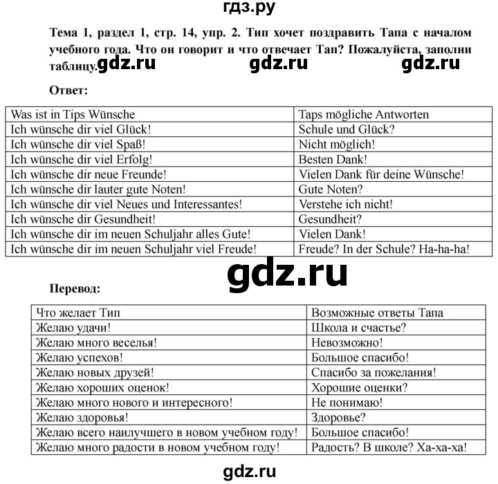ГДЗ по немецкому языку 6 класс  Бим рабочая тетрадь  страница - 14, Решебник 2023