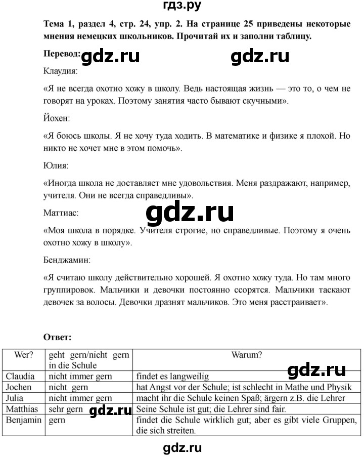 ГДЗ по немецкому языку 6 класс  Бим рабочая тетрадь  страница - 24, Решебник 2023