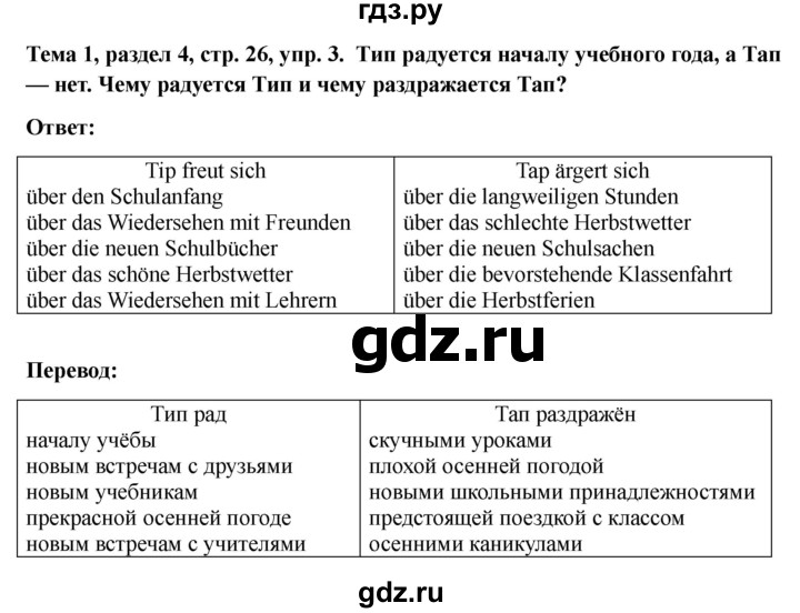 ГДЗ по немецкому языку 6 класс  Бим рабочая тетрадь  страница - 26, Решебник 2023