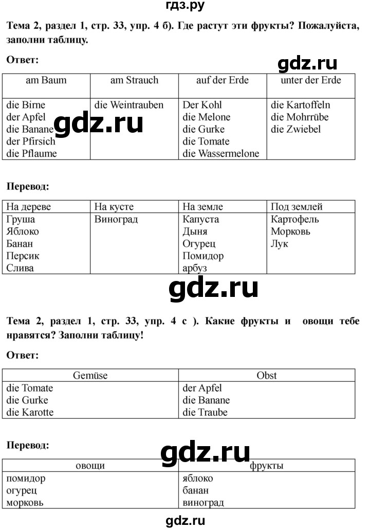 ГДЗ по немецкому языку 6 класс  Бим рабочая тетрадь  страница - 33, Решебник 2023