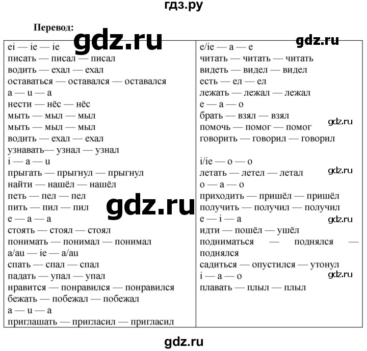 ГДЗ по немецкому языку 6 класс  Бим рабочая тетрадь  страница - 73, Решебник 2023