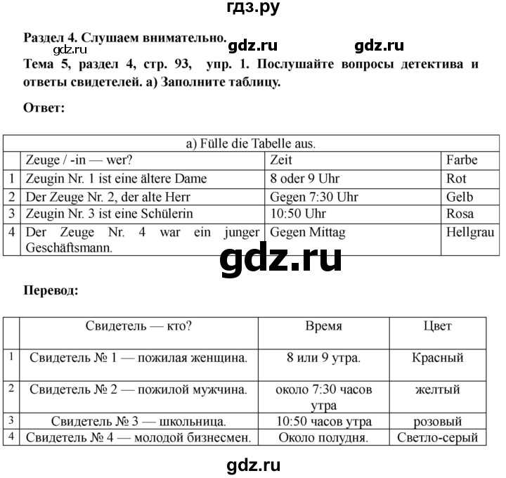 ГДЗ по немецкому языку 6 класс  Бим рабочая тетрадь  страница - 93, Решебник 2023