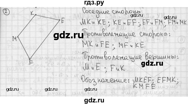 ГДЗ по геометрии 8 класс  Мерзляк  Базовый уровень номер - 2, Решебник к учебнику 2023