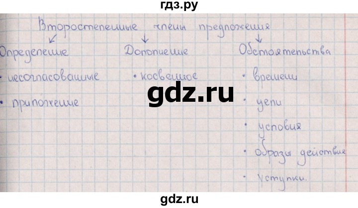 ГДЗ по русскому языку 8 класс  Васильевых рабочая тетрадь  часть 1 (упражнение) - 67, Решебник