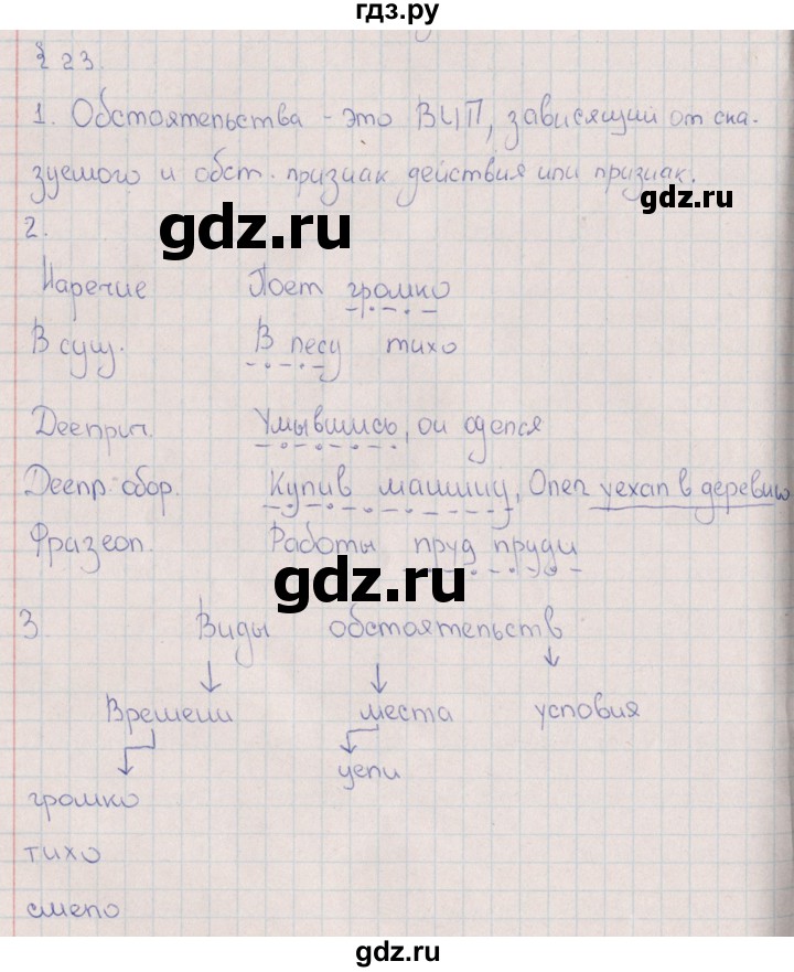 ГДЗ по русскому языку 8 класс  Васильевых рабочая тетрадь (Львова)  часть 1 (упражнение) - 73, Решебник