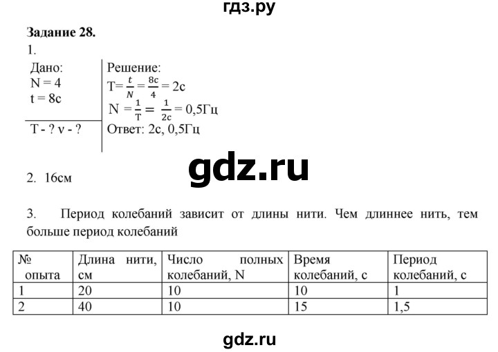 ГДЗ по физике 7 класс Пурышева   задание - 28, Решебник №1 к учебнику 2016