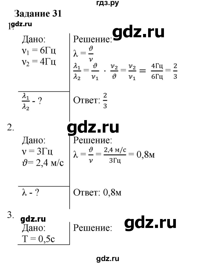 ГДЗ по физике 7 класс Пурышева   задание - 31, Решебник №1 к учебнику 2016