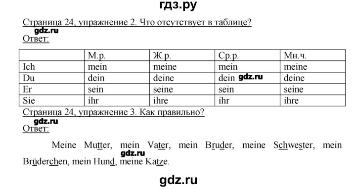 ГДЗ по немецкому языку 2 класс  Бим рабочая тетрадь  часть 2. страница - 24, Решебник №1