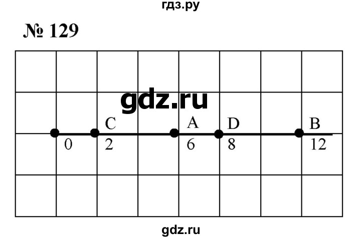 ГДЗ по математике 5 класс  Мерзляк  Базовый уровень номер - 129, Решебник к учебнику 2021